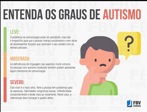 o que é o autismo